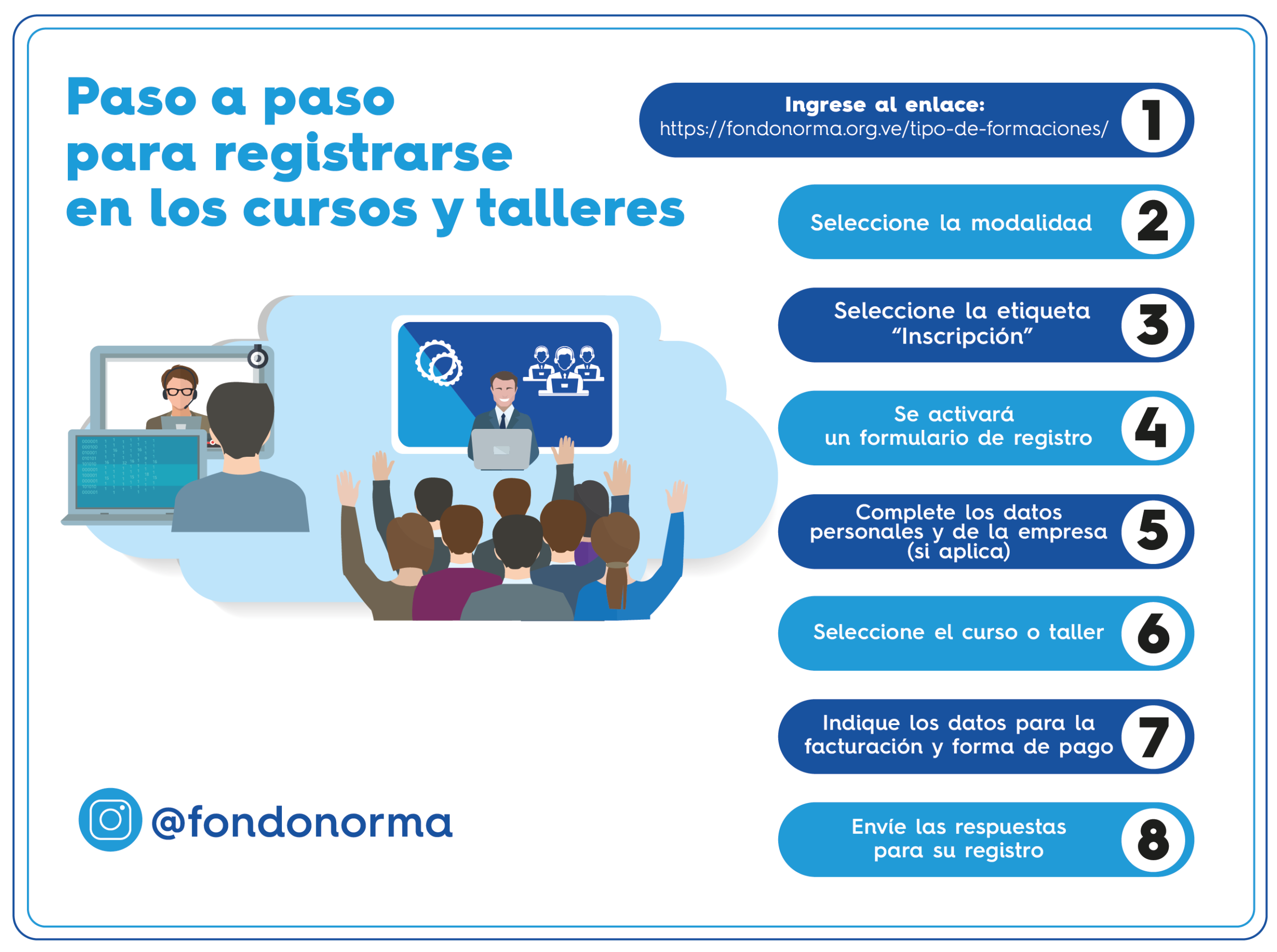 Paso a paso para registrarse